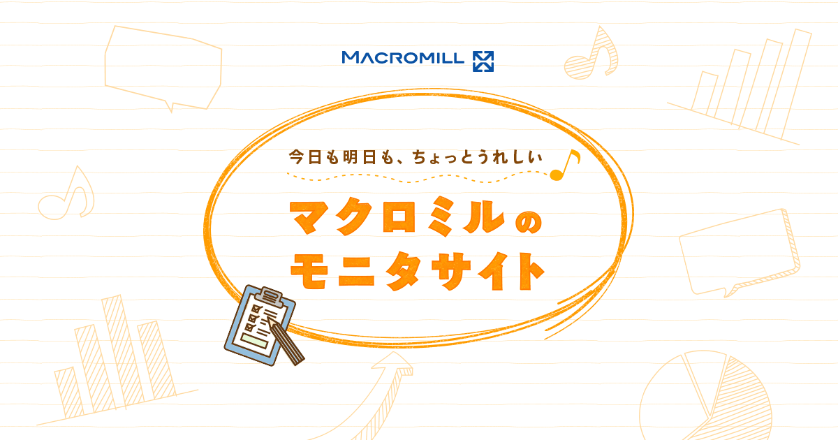 マイクロミルのモニタサイト