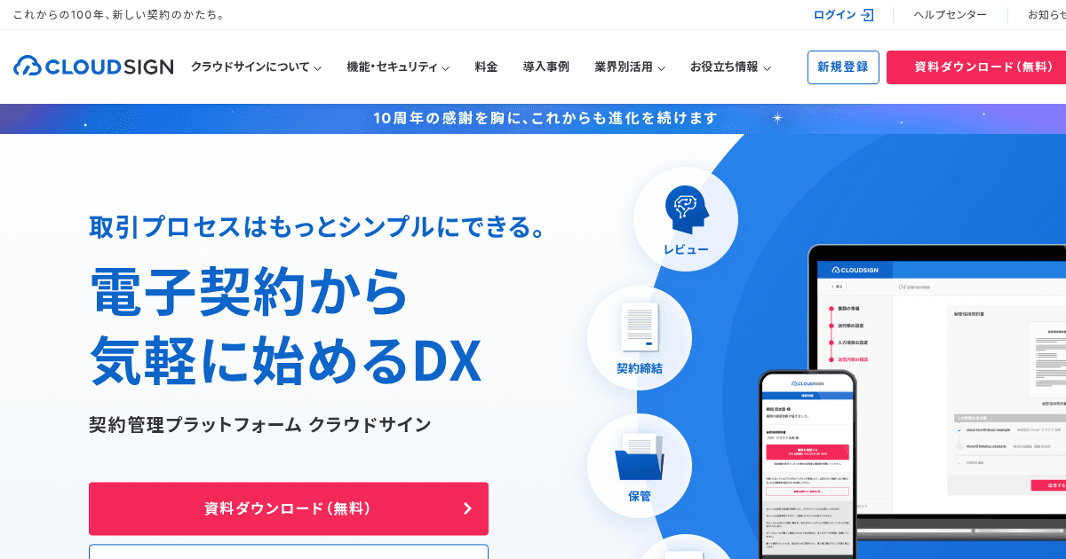 クラウドサイン